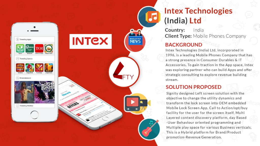 Intex Technologies & Lfty product overview slide showing the left panel, trending apps, games, entertainment, news and celebration offers