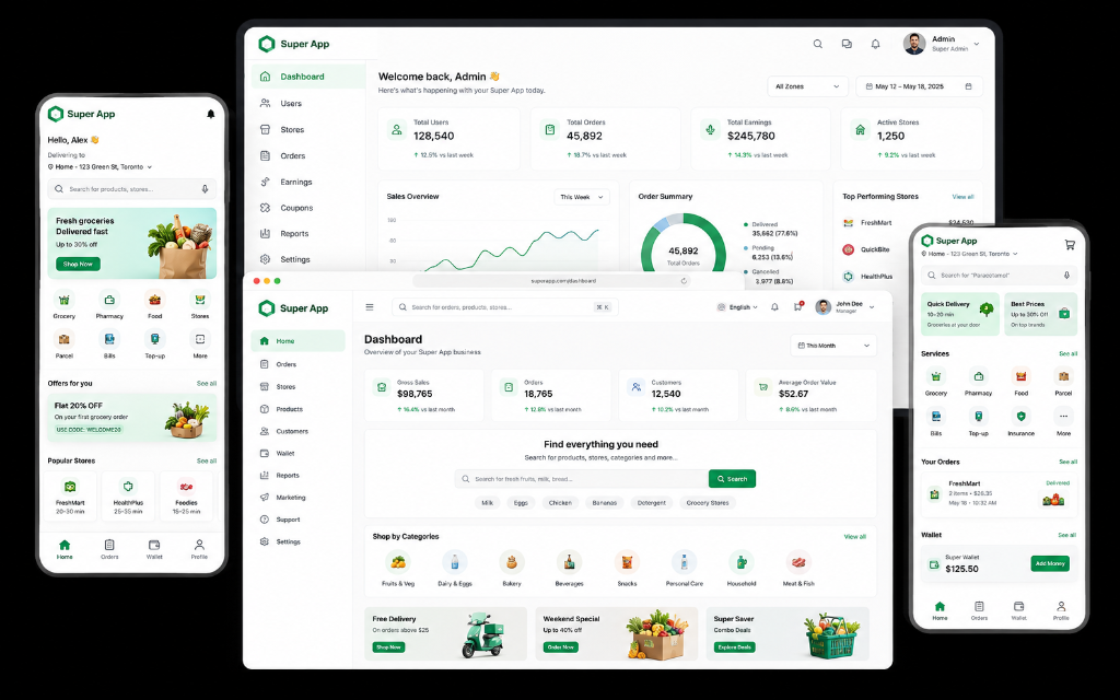 Modular Super App grocery admin dashboard showing inventory, orders, stores, customers and delivery statuses