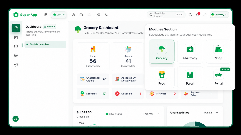 Modular Super App vendor panel showing merchant gross sales, order metrics, customer stats and category catalog management